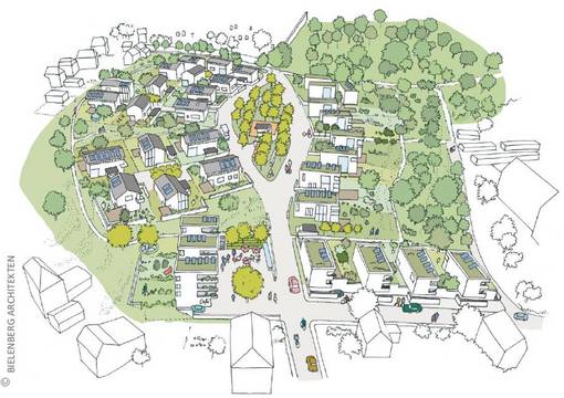 B-Plan (Perspektivansicht), Stand Gutachterverfahren,